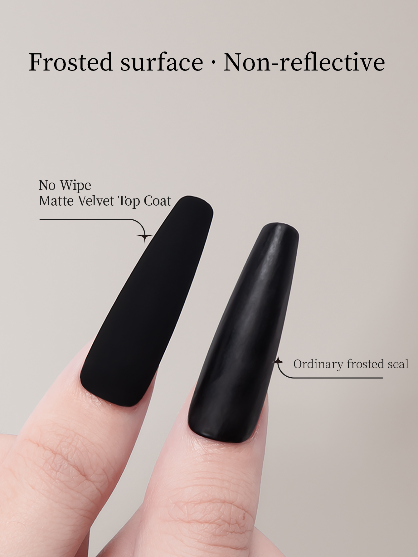 RSNAIL 12g Velvet Matte Top Co - Resin Art Varnish 评论和价格
