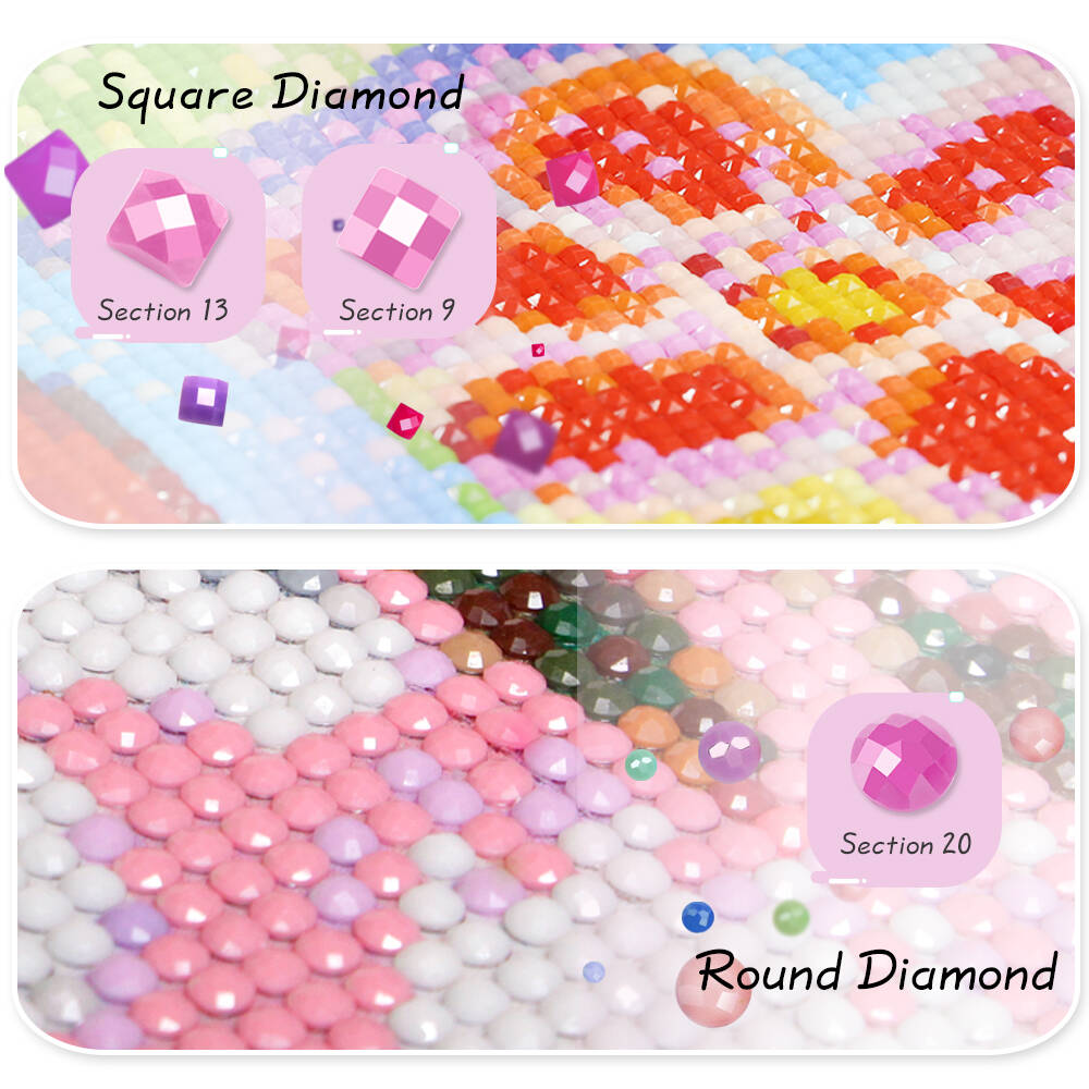 Frameless, Full Square Round D - Resin Art Flowers 评论和价格