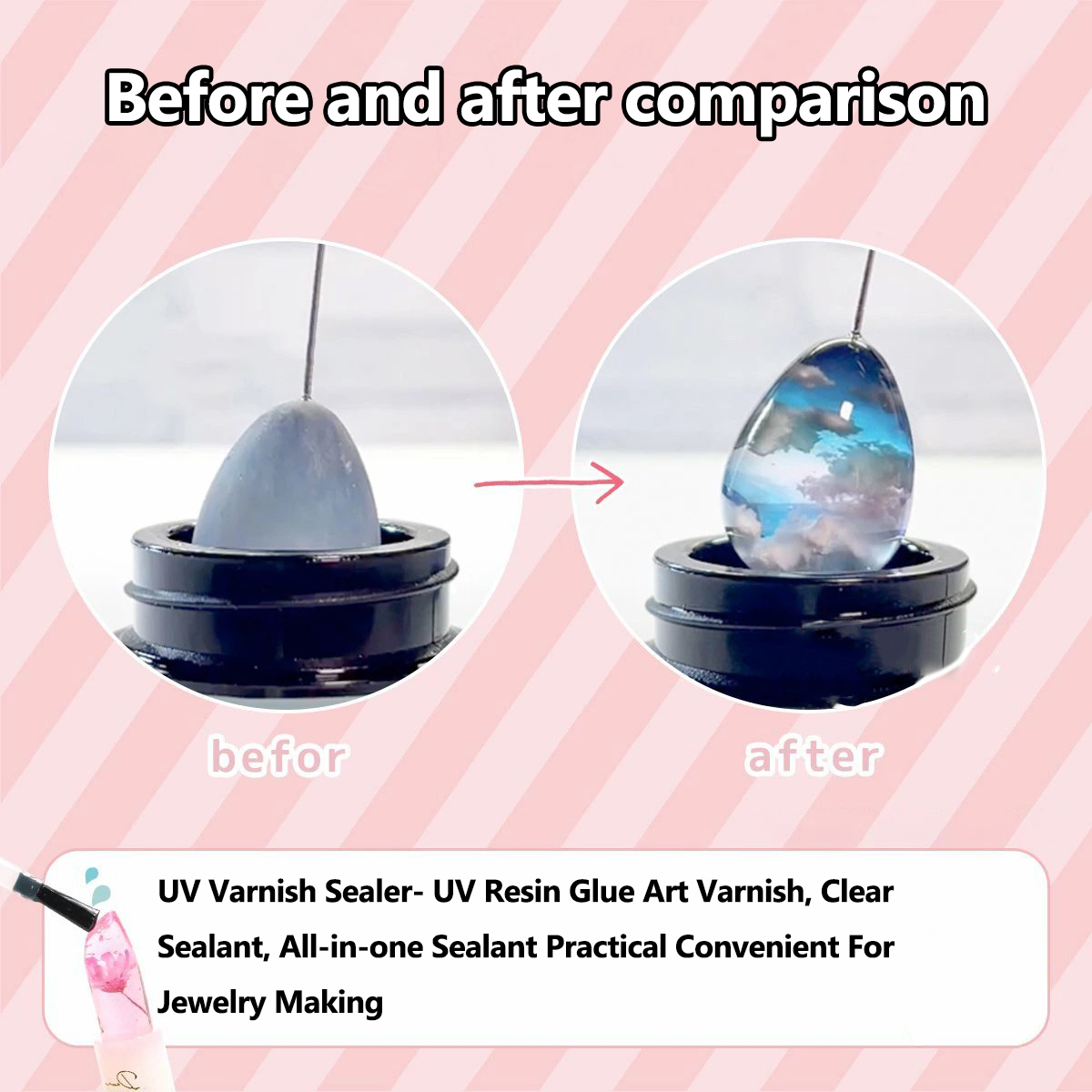 Hight Glossy Acrylic Art Varni - Resin Art Varnish 评论和价格